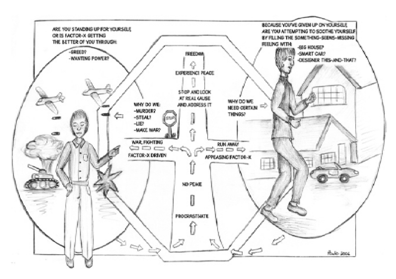 life can be different conception the outcome when we manifest | treating symptoms | Peace Evolution