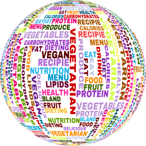 different diets in words in a circle | autophagy fasting | Peace Evolution